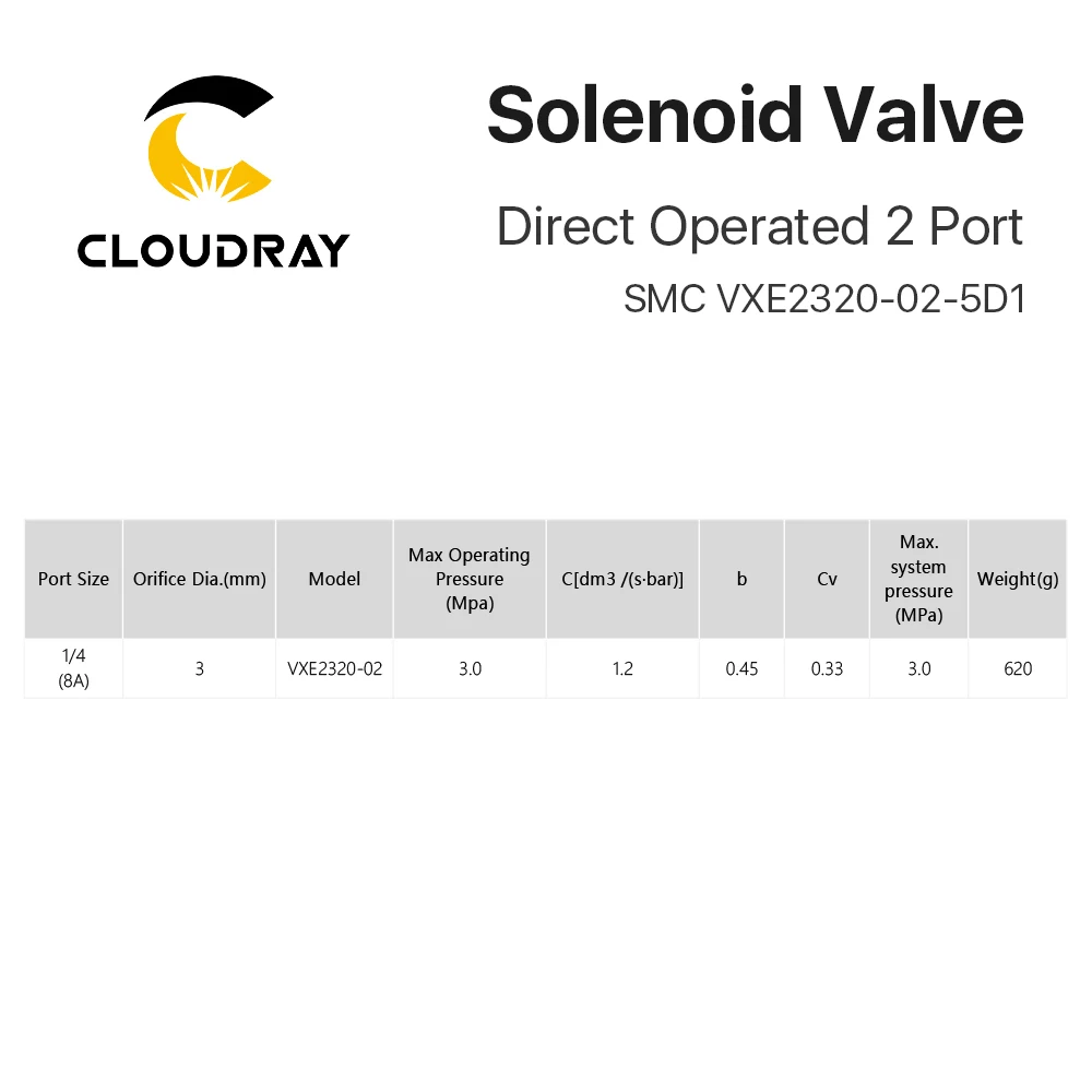 Imagem -06 - Cloudray-válvula Solenoide de Portas Operado Direto Smc com Vapor de ar 3.0 Mpa para Sistema de Corte de Fibra Pneumático