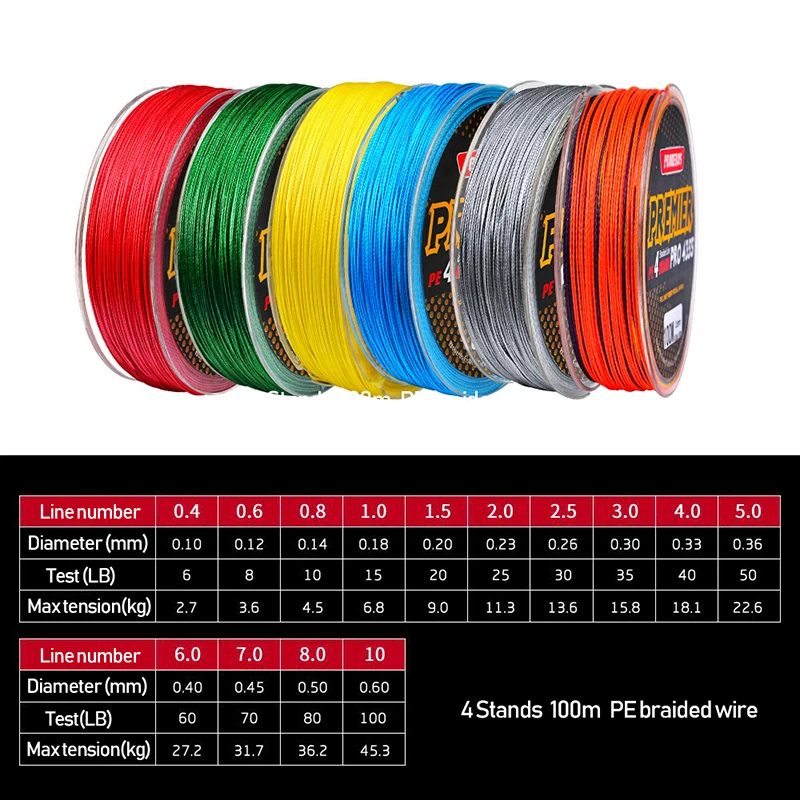 PE Braided Gray 100MFishing Line 4 Strands 10 50 100 LB Pound Fish Wire Spider String Lake String Carp Australian pesca