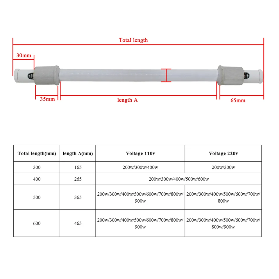 Tube Chauffant Infrarouge Sauna 300W 200V En Carbure De Silicium Céramique 600mm