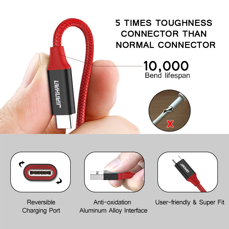 JianHan USB 3.0 Type C Cable for Samsung Galaxy S10 S9 Note 8 9 Xiaomi 3A USB C Fast Charging Data Cable for Huawei P10 P20 Pro