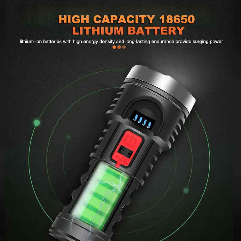 High Bright USB Rechargeable LED Flashlight Portable Four-core Intelligent Lantern Torch for Home,Repairing,Camping,Hiking