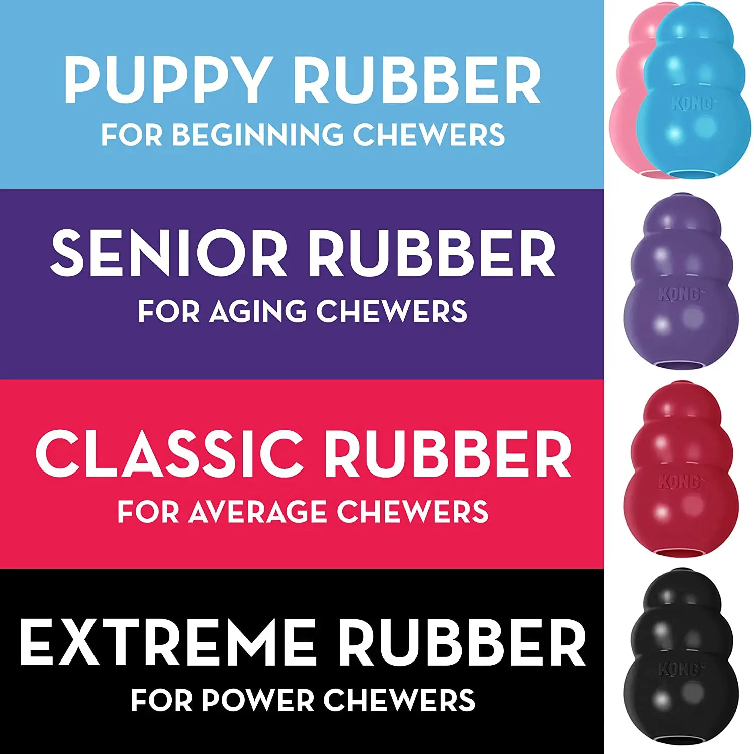 KONG Klassisches Kauspielzeug für Hunde aus natürlichem Zahngummi mit Ihrer Wahl des Leckerli-Spielzeugs XS-XXL – Detail 4