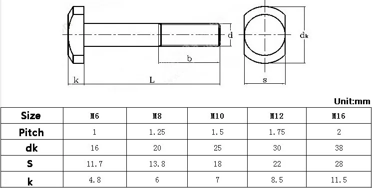 M5 M6 M8 M10 M12 A2 304 Edelstahl T-Form Stanzfrässchrauben Gewindestange Klemmkappe T-Nut-Bolzen GB37 – Detail 1
