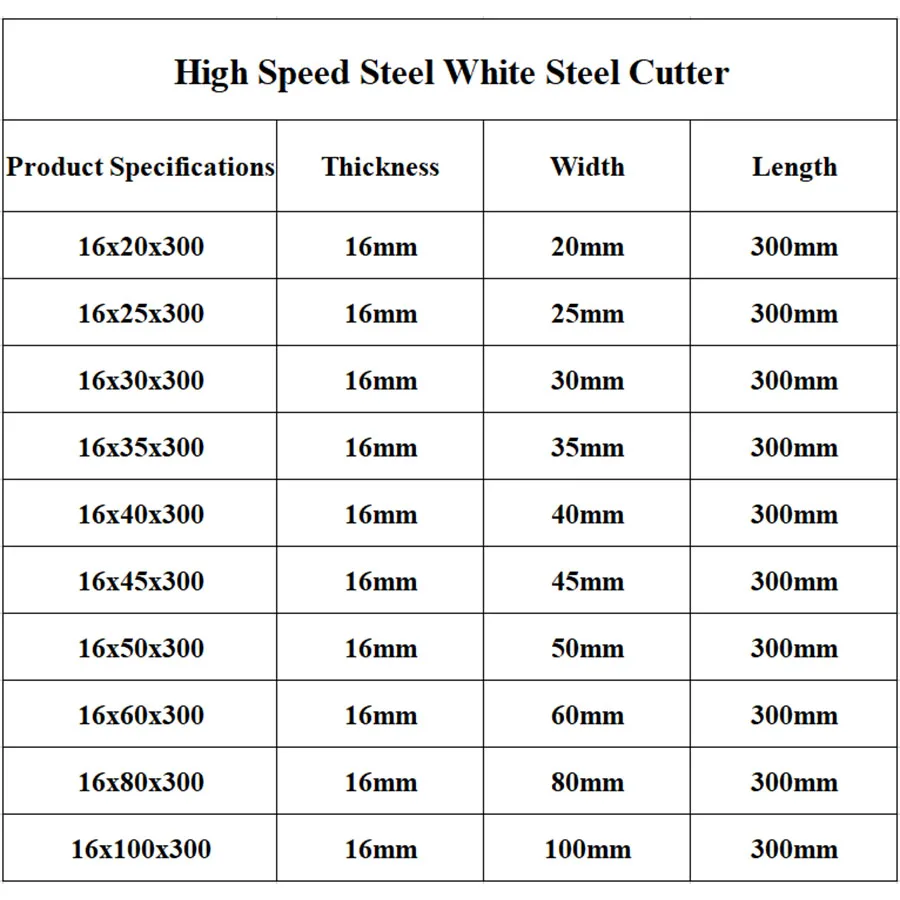 300mm Long 16mm Thick White Steel Turning Tool High Speed Steel 16x60x300 Bar 16*80*300 Blade CNC Lathe Tool HSS Rectangle Knife