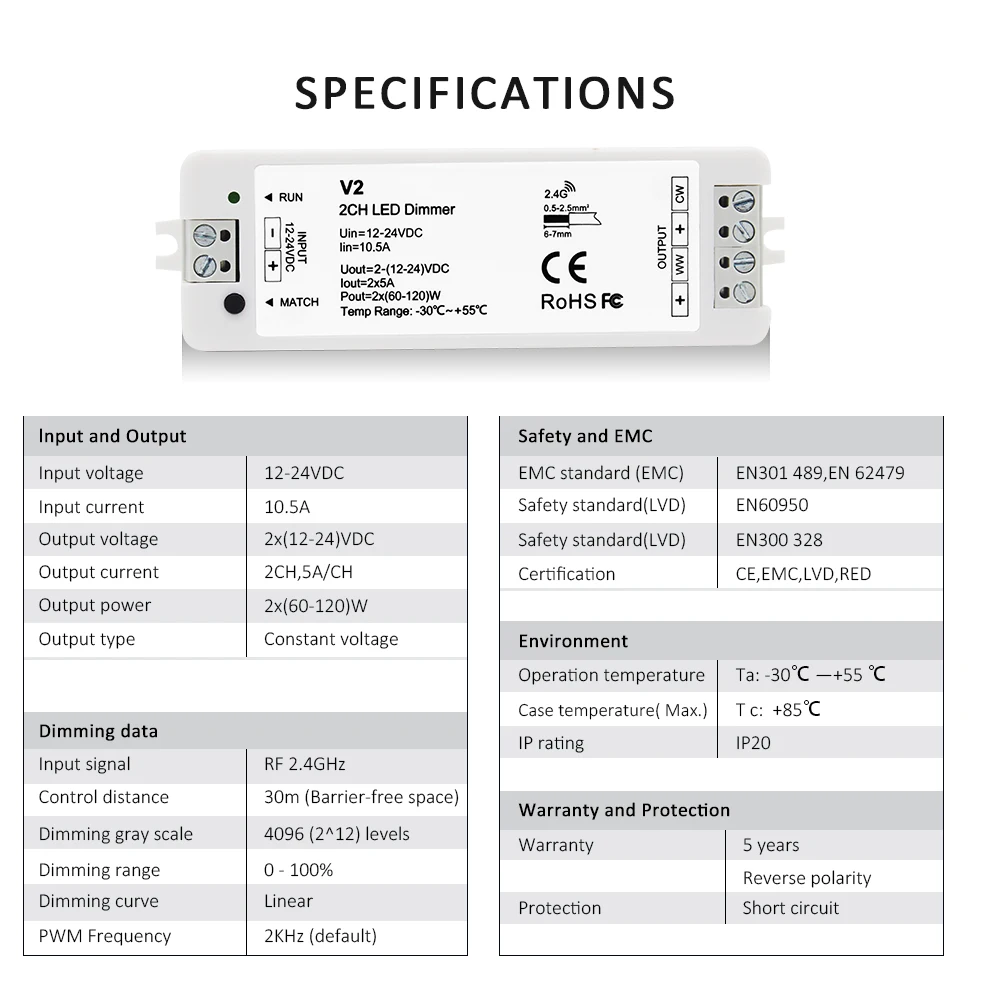 WW CW LED Dimmer Controller 12V 24V 2CH 10A RF 2.4G Wireless Remote Smart Wifi Dimmer Switch for Dual White CT LED Strip Light