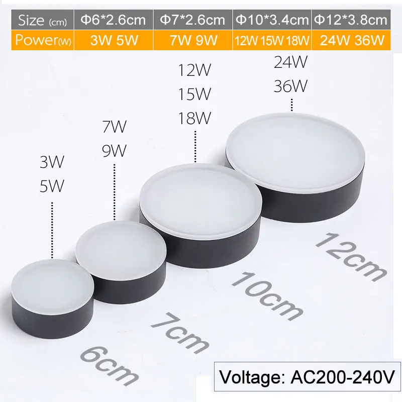 Led Downlights Surface Mounted Light Dimmable Lamp 220V 5W 7W 9W 12W 15W 18W Ceiling Spot Lighting Fixture for Home Kitchen