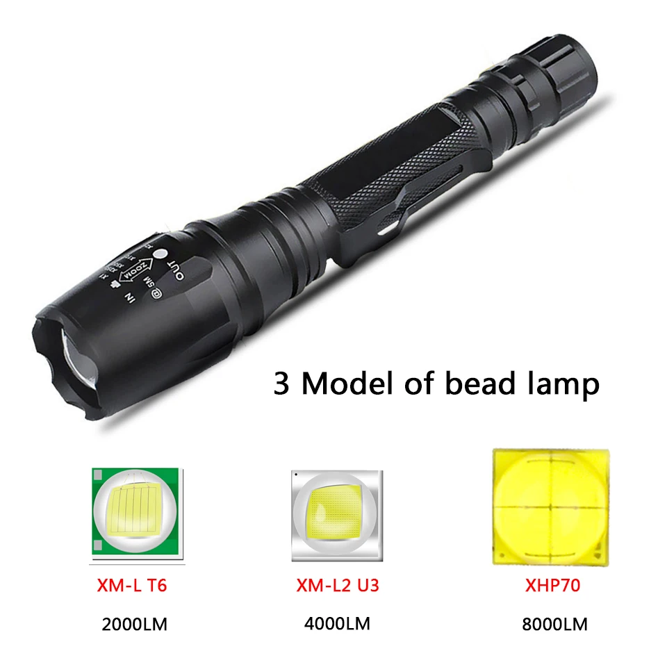 300000lm Powerful Led Flashlight 2pcs 18650 Battery Torch Waterproof IPX6 XHP50 XM-L T6 L2 Zoomable Lantern for Hunting Light