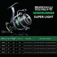 HJ 7BB Stainless Steel Fishing Reel 17lbs Max Drag #2