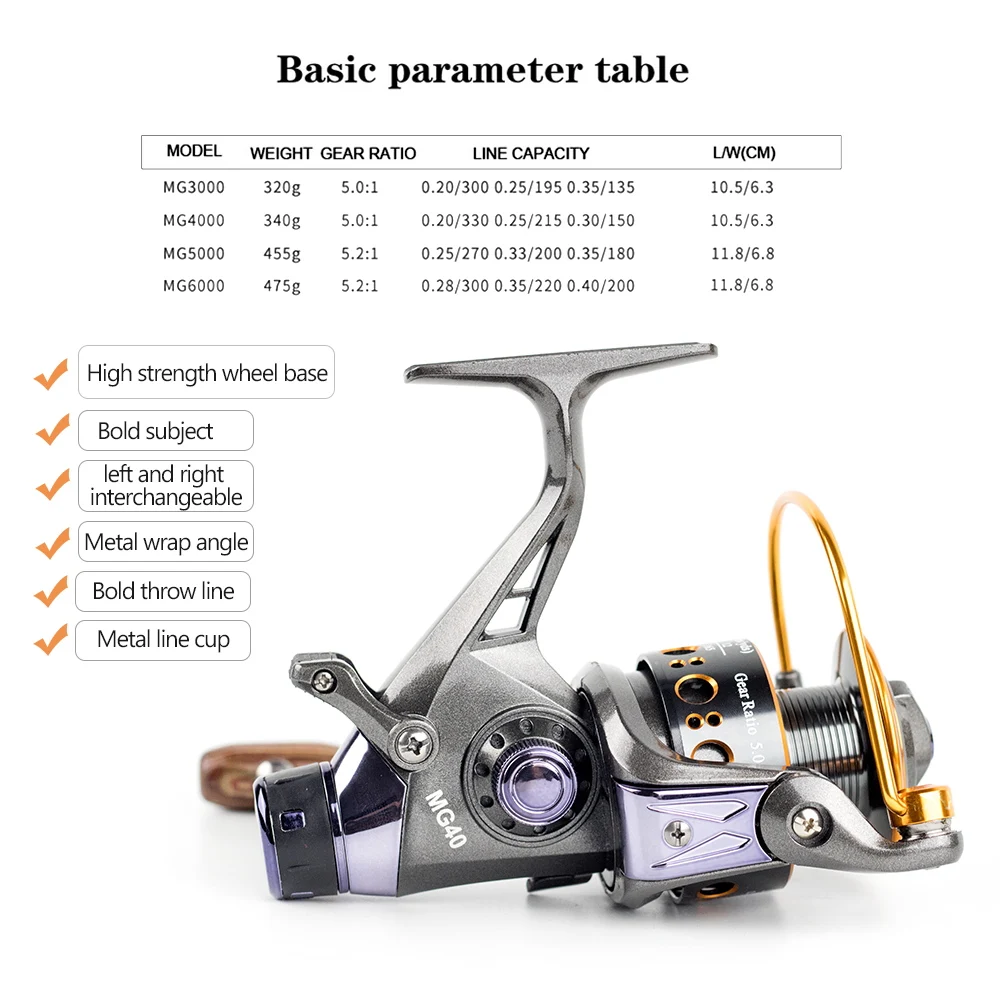 Yumoshi 3000- 6000 Metal Spinning Fishing Reel 10+1BB Saltewater Carp Fishing Reel Front and rear brake Speed ratio 5.0:1 5.2:1 image 6