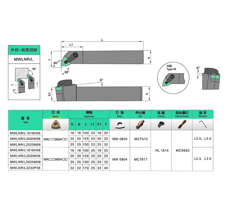 MWLNR1616H08 MWLNR2020K8 MWLNR2525M08 MWLNR3232P08 portaherramientas de torneado externo inserto de carburo WNMG 080404 WNMG 080408 Herramienta