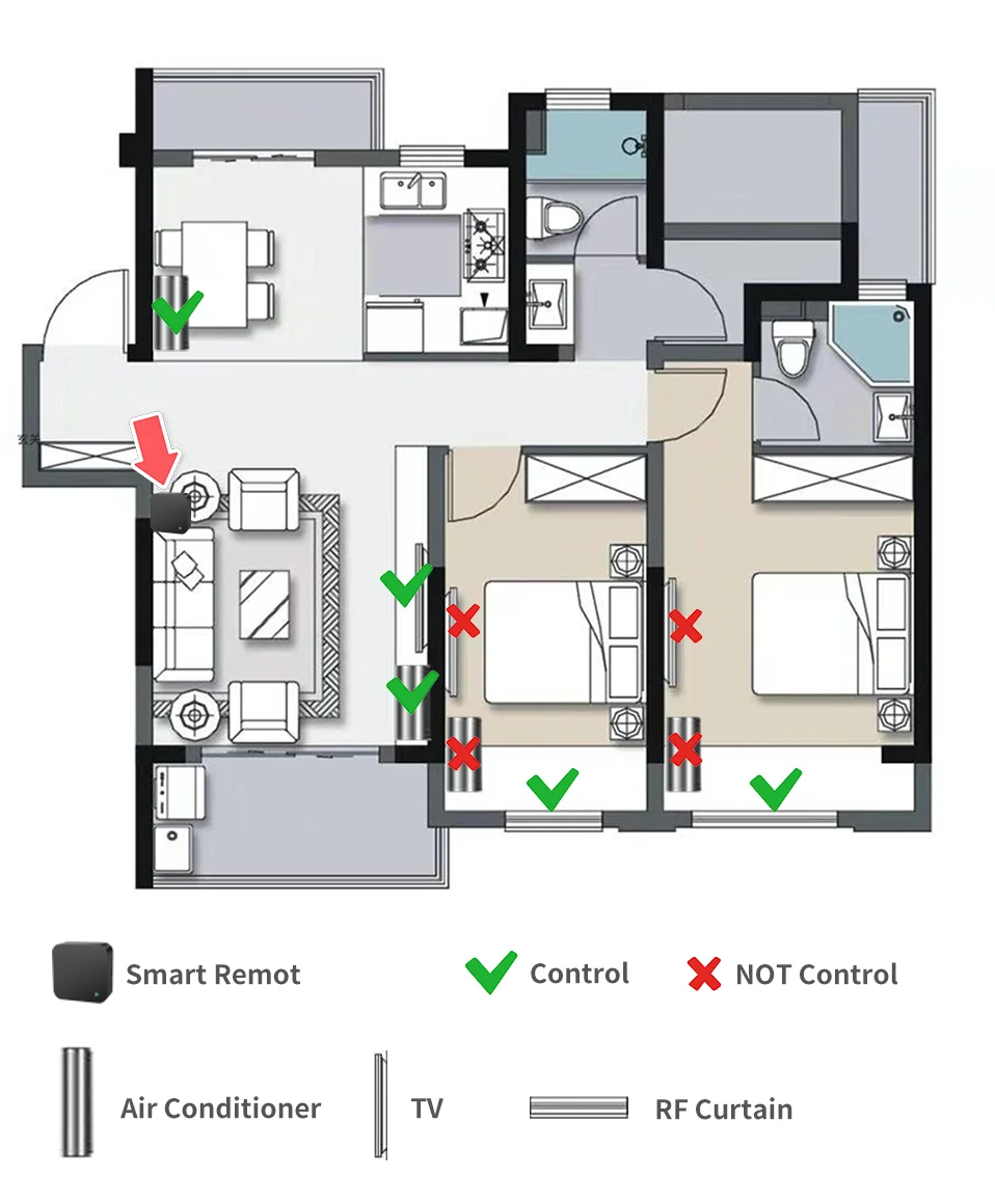 Tuya Smart RF IR Control remoto WiFi hogar inteligente para aire acondicionado TODOS los televisores LG TV compatible co