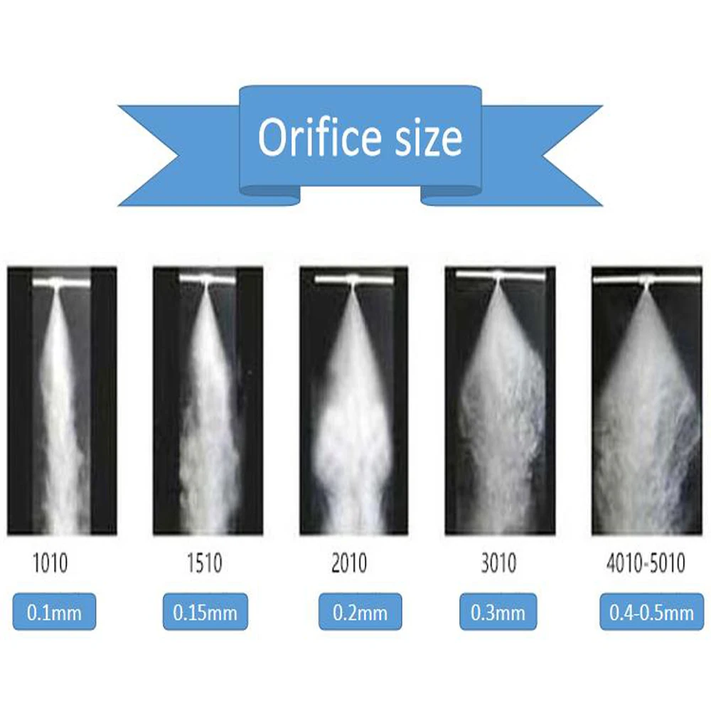 10 szt. Mgły wysokociśnieniowej dysza do mgiełki dysze natryskowe wody ogrodowej do nawilżania usuwanie pyłu chłodzenia 0.1MM-0.5MM