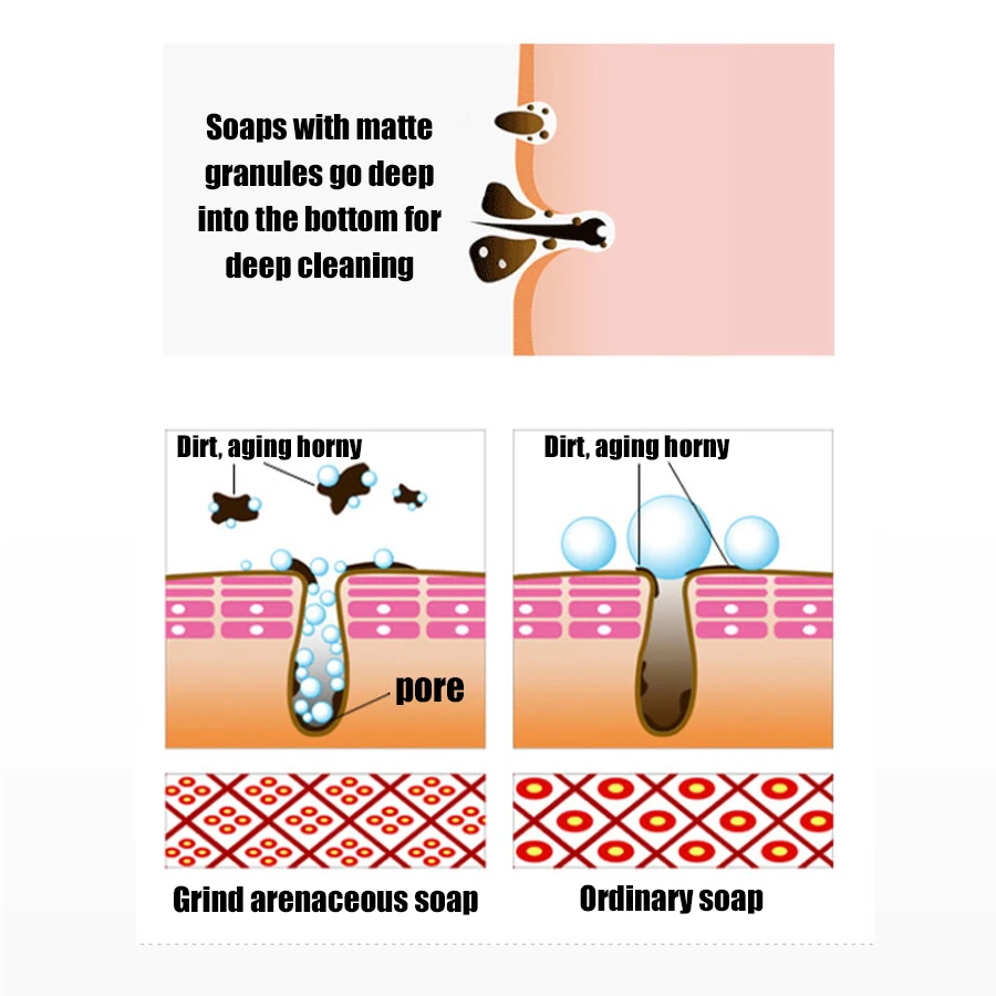 Barre de savon pour gommage corporel, aromathérapie, savon moussant naturel fait à la main, particules d'algues de mer, 50g