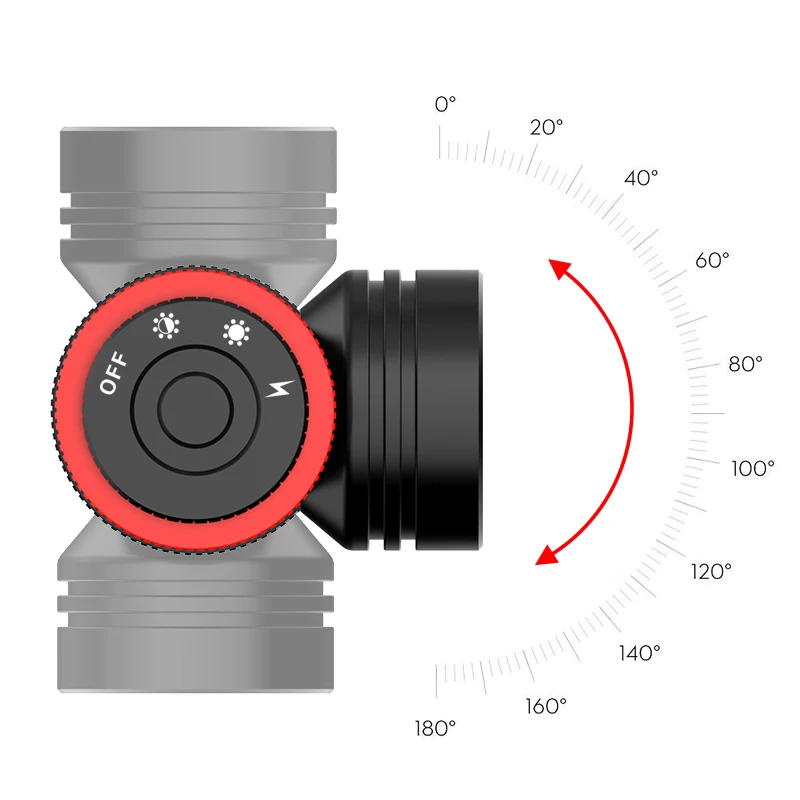 Imagem -03 - Lanterna de Mergulho 6500k Farol com 1000 Lúmens Luz de Enchimento Fotográfico Subaquática 100m de Iluminação para Mergulho Dh10