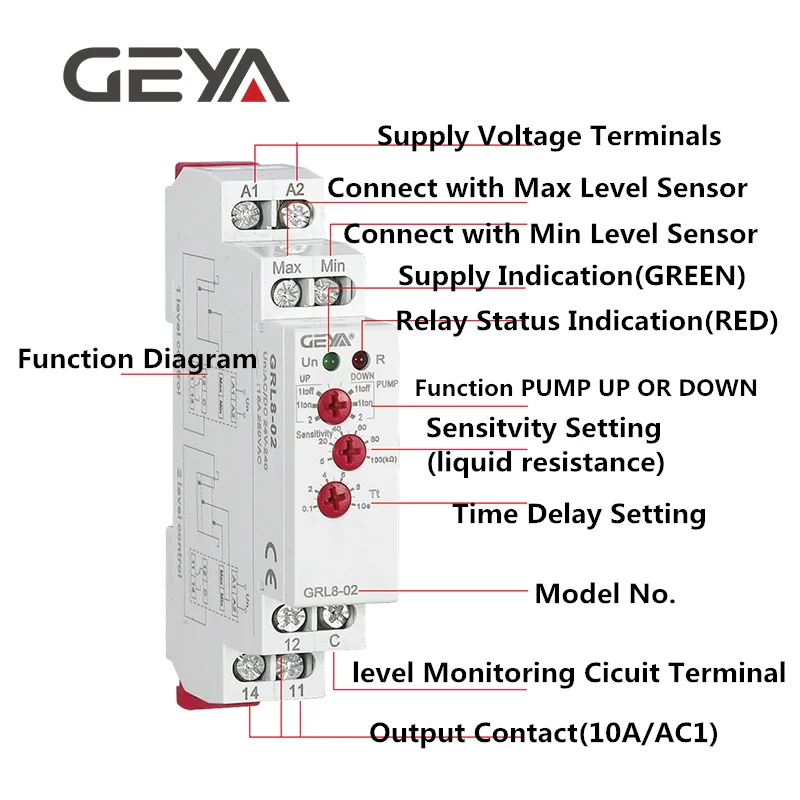 GRL8 Water Level Relay Electronic Liquid Level Controller 10A AC/DC24V-240V Liquid Level Control Relay Din Rail