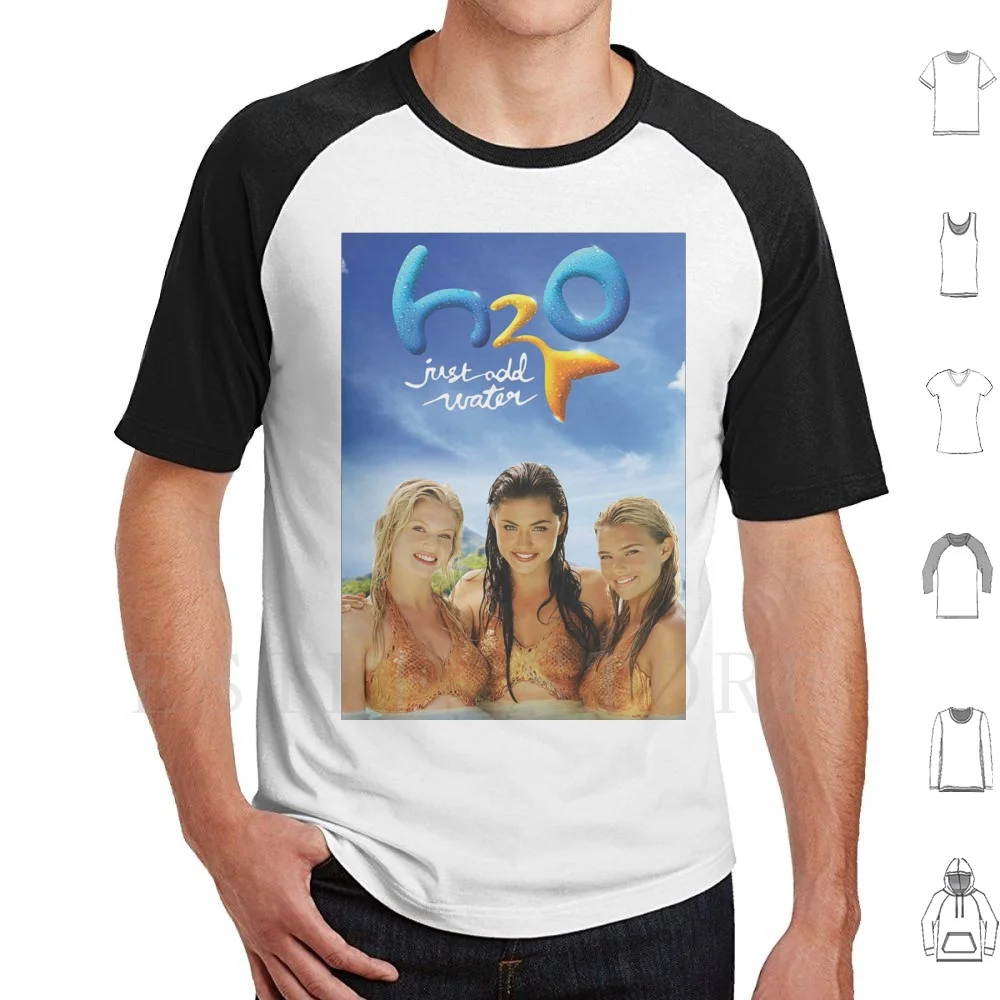 H2O Just Add Water …