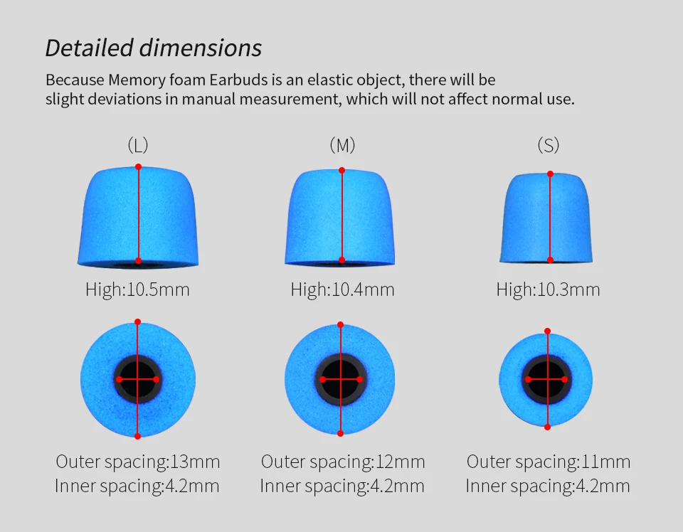 Ready KZ หน่วยความจำโฟมเสียงรบกวนสบายหูฟังเคล็ดลับหูแผ่นหูฟัง In-Ear หูฟังสำหรับ ZSX ZS10 pro S1 E10 T1