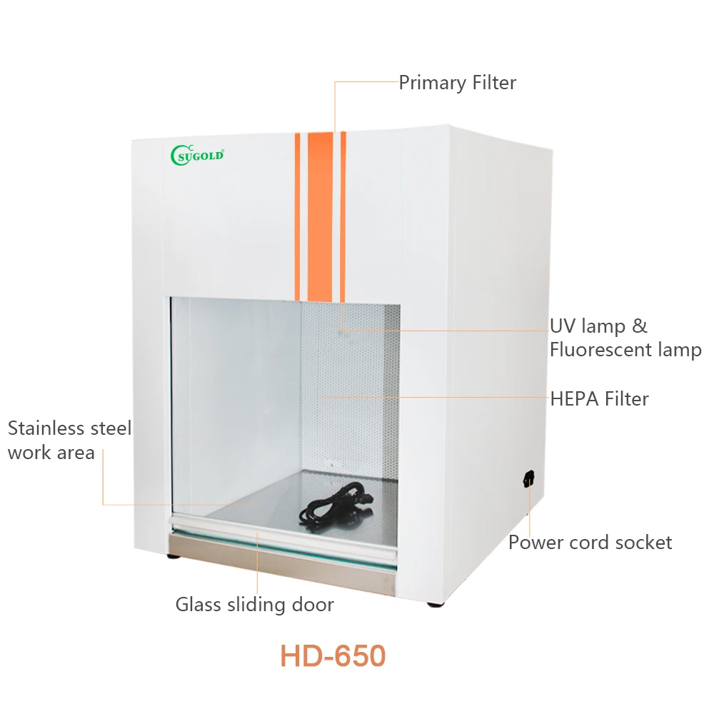 HD-650 Horizontal Desktop mini laminar flow cabinet