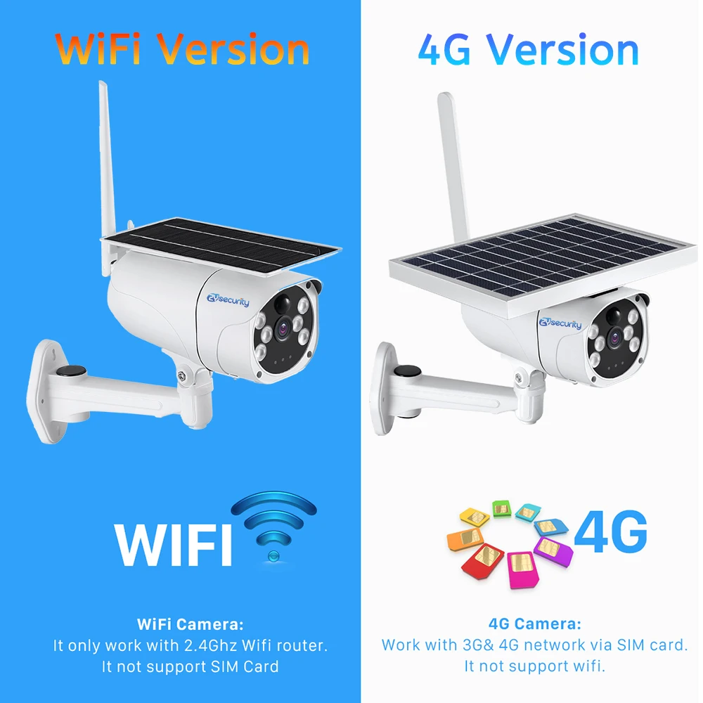 1080P 6W 4G กล้อง 3W พลังงานแสงอาทิตย์กล้อง WiFi กลางแจ้ง PIR ตรวจจับสี Night Surveillanca กล้องแบตเตอรี่