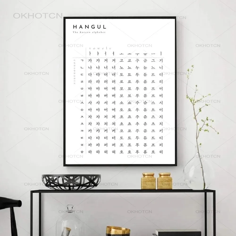 Black and White Canvas Painting Korean Hangul Alphabet Learning Chart Poster and Prints Kids Room Wall Art Pictures Home Decor