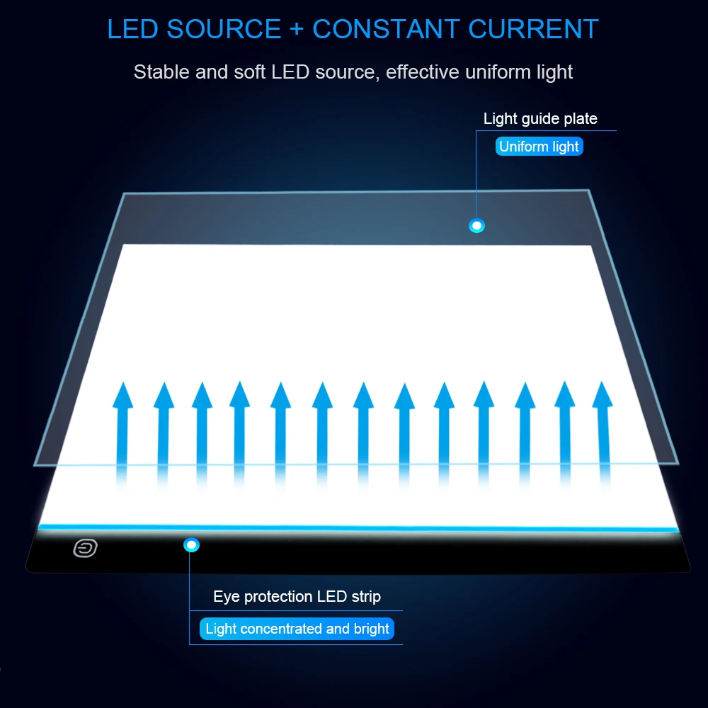 Elice A3 A4 A5 Drawing Tablet Diamond Painting board USB Art Copy Pad Writing  Sketching Wacom Tracing led light pad