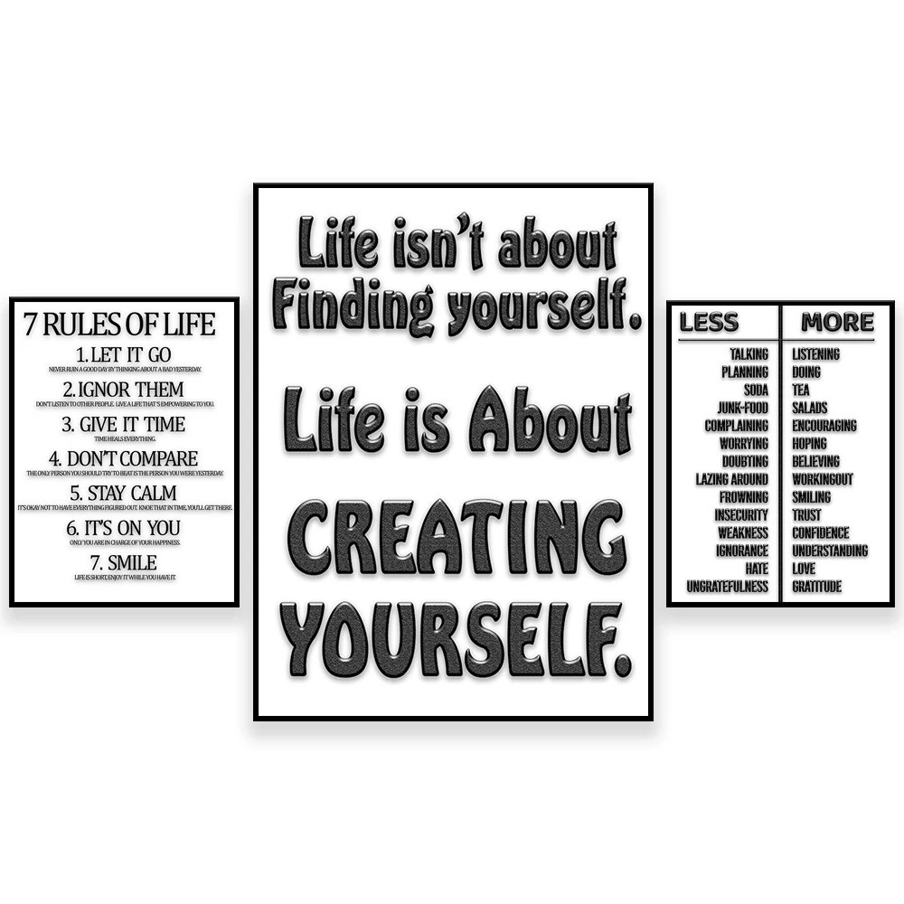Inspirational sign, rules of life, create yourself, home decoration sign office wall Nordic art picture canvas painting poster