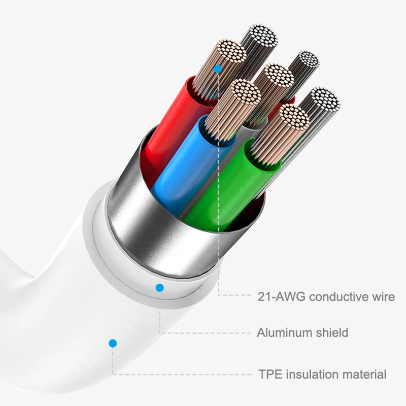 Usb Type C To Usb 3.0 Cable Fast Charge Typec Usb For Usb C  Charging Phone Charger USB OTG Cabel