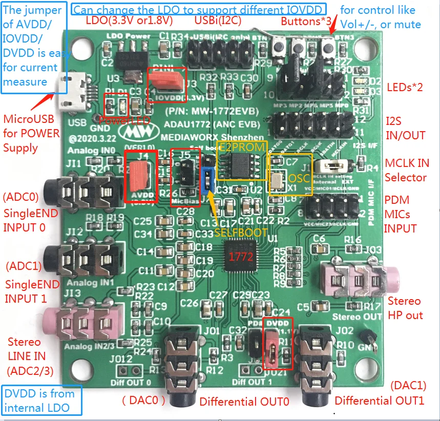 ADAU1772 ADAU1777 EVB