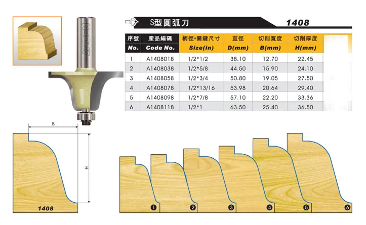 S Loại Vòng Vòng Cung Gỗ Cnc Cắt Khe Cắm Cối Xay