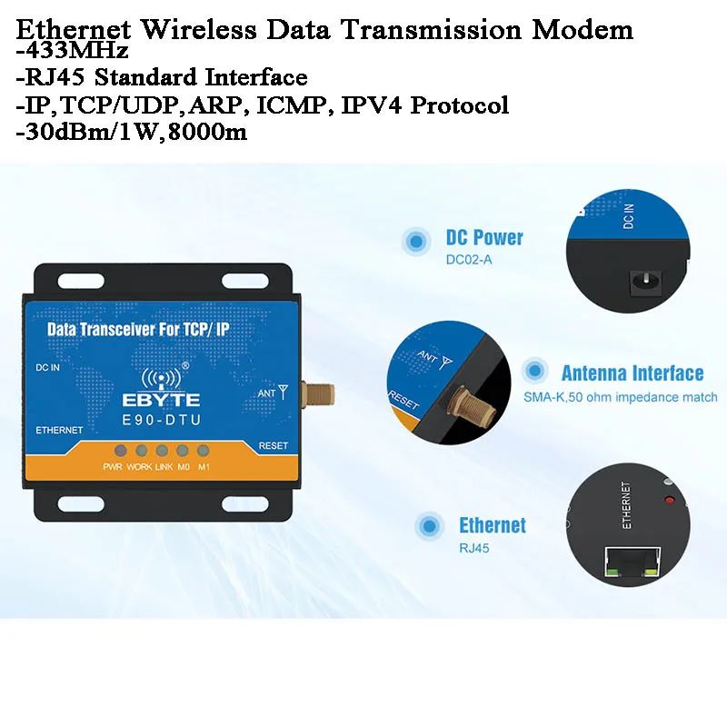 8000m Lora Ethernet Wireless data transceiver module modbus gateway 433MHz RJ45 TCP/UDP Alarm/Home aumation/Smart argirculture