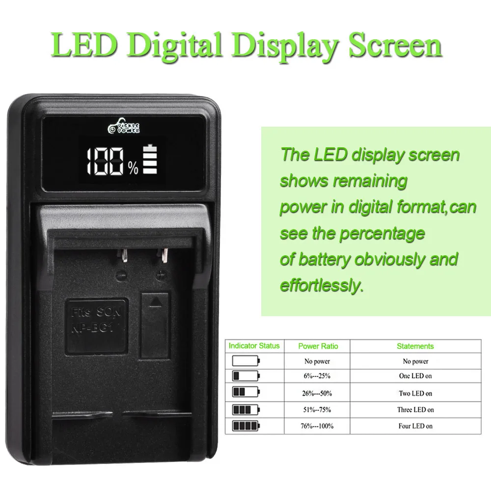 Batería para Sony NP-BG1 NP BG1 NP-FG1 LED cargador USB para Sony Cyber-Shot DSC-H3 DSC-H7 DSC-H9 DSC-H10 DSC-H20 DSC-H50 DSC-H55