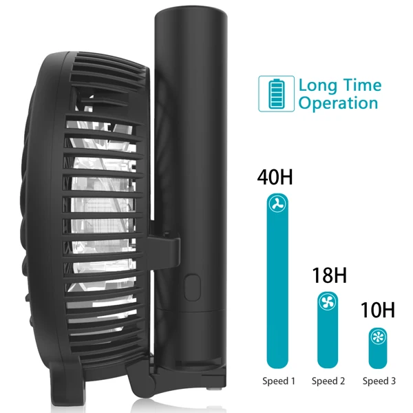 Imagem -04 - Ventilador de Mão Dobrável Usb 10400mah Ventilador Portátil com Velocidades Vento Forte Refrigeração de Mesa com Powberbank