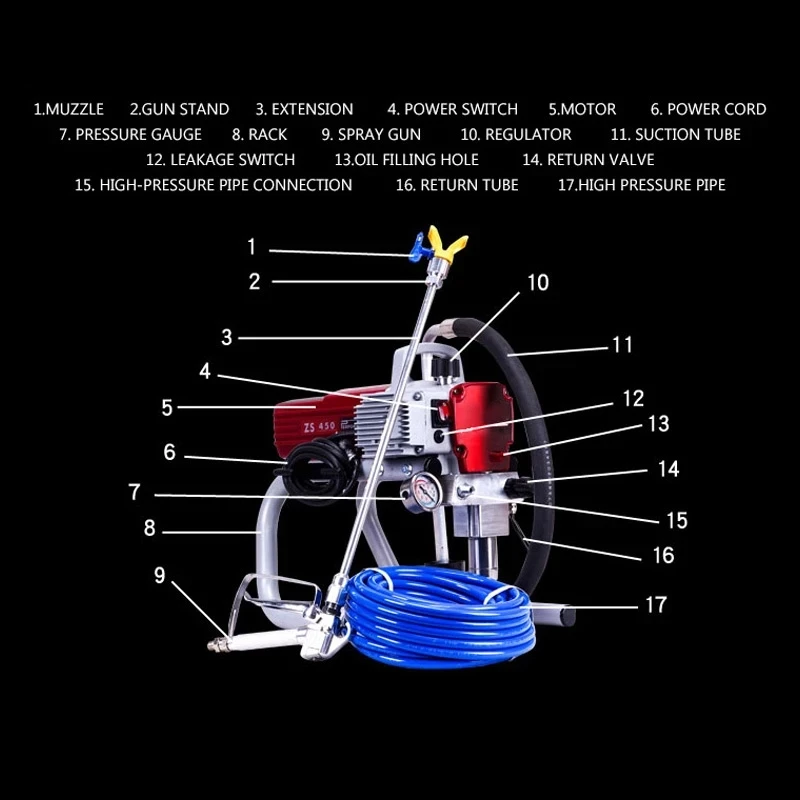 spraying machine High-pressure Airless Spray Gun Airless Paint Sprayer 450 painting machine tool