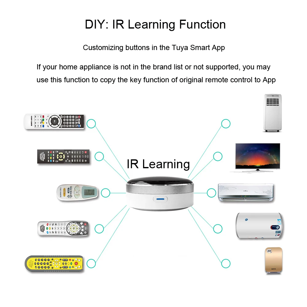 Inteligentne życie automatyka domowa uniwersalny pilot WIFI + sterowanie IR klimatyzacja TV praca z asystent Google Alexa Siri