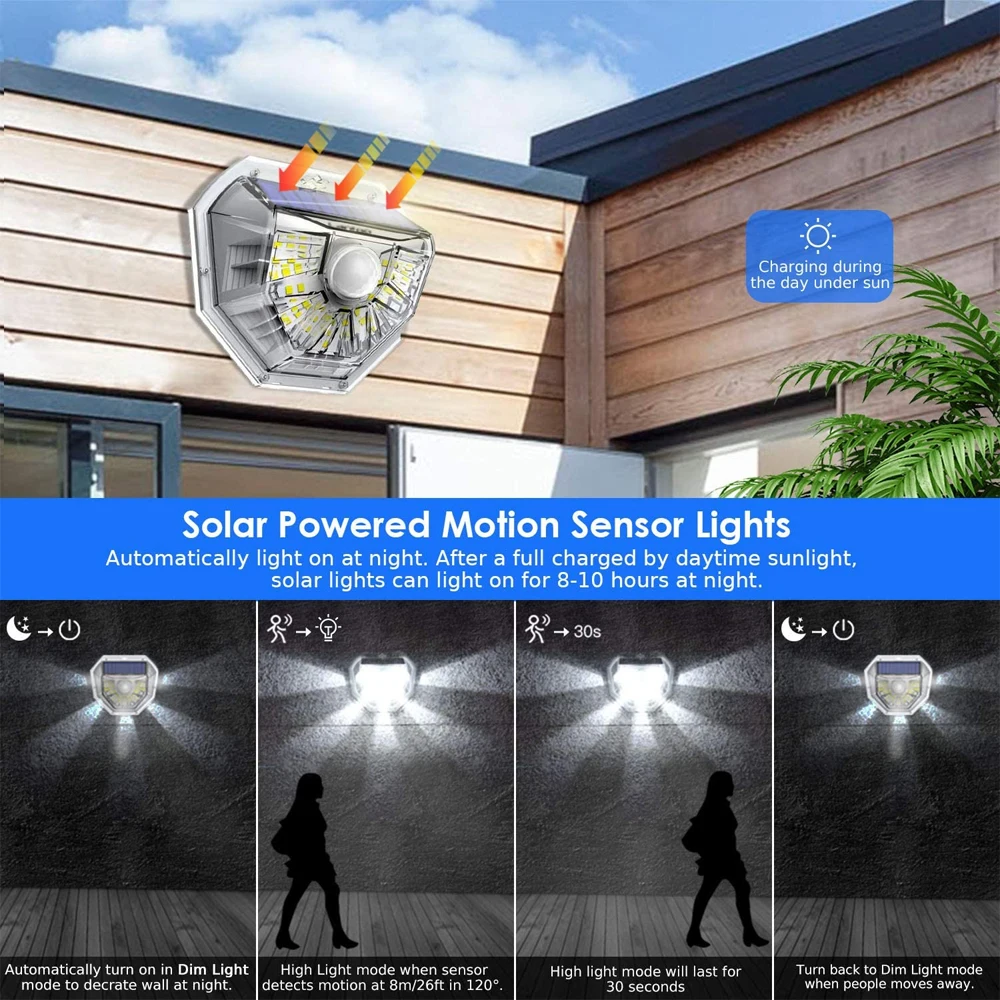 Solar Wall Light Motion Sensor Outdoor IP65 Waterproof Decorative Fence Light, Suitable for Staircase Courtyard Path Garage