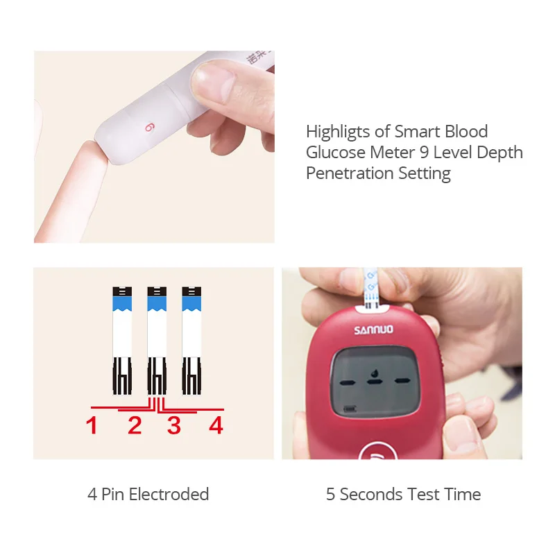 Sinocare Safe AQ Smart Blood Glucose Meter for Diabetes Medical Device Glucometer with Test Strips Painless Lancets 5s Simple