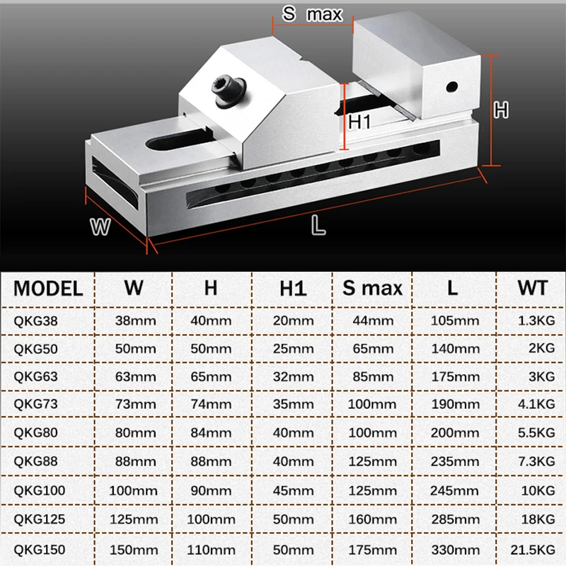 High Precision 3\'\' 3.2\