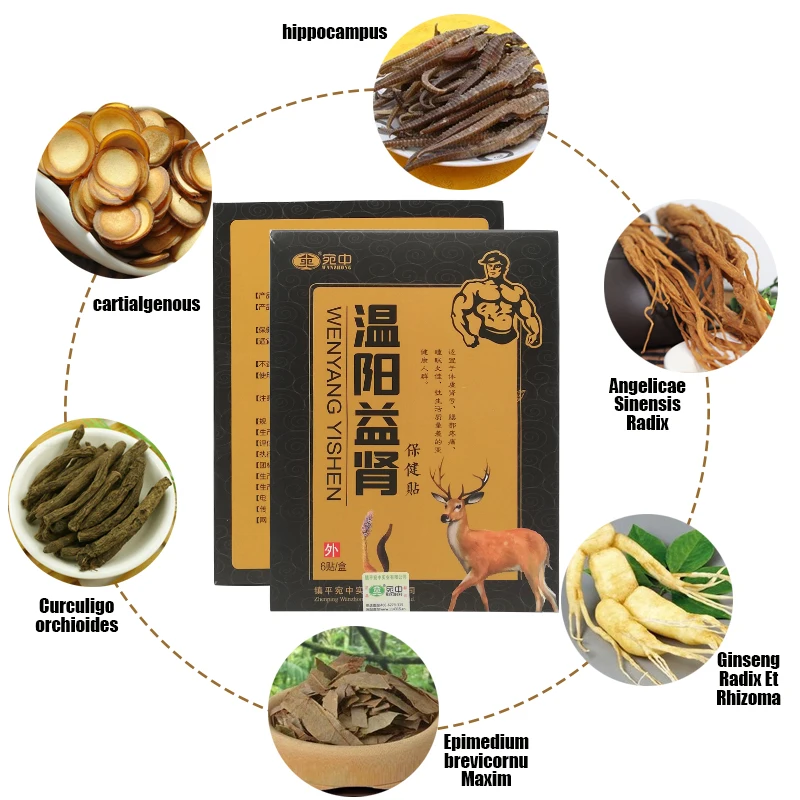 Kidney Patch Impotence, premature ejaculation, erectile dysfunction, frequent urination, back pain, cold hands and feet