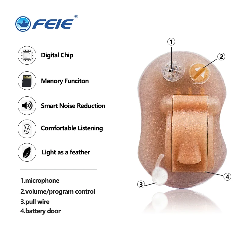 S-16A ITC Digital Hearing Aids Audifonos 8 Channels Mini Tuneable Sound Amplifier Portable Invisible Hearing Aid Dropshipping