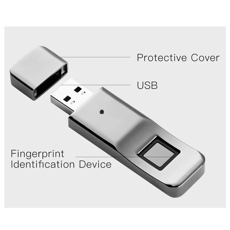 Fingerprint Encrypted Pendrive 32GB Encryption USB Flash Drives Data Security Business Office Metal Password Stable Private 32G