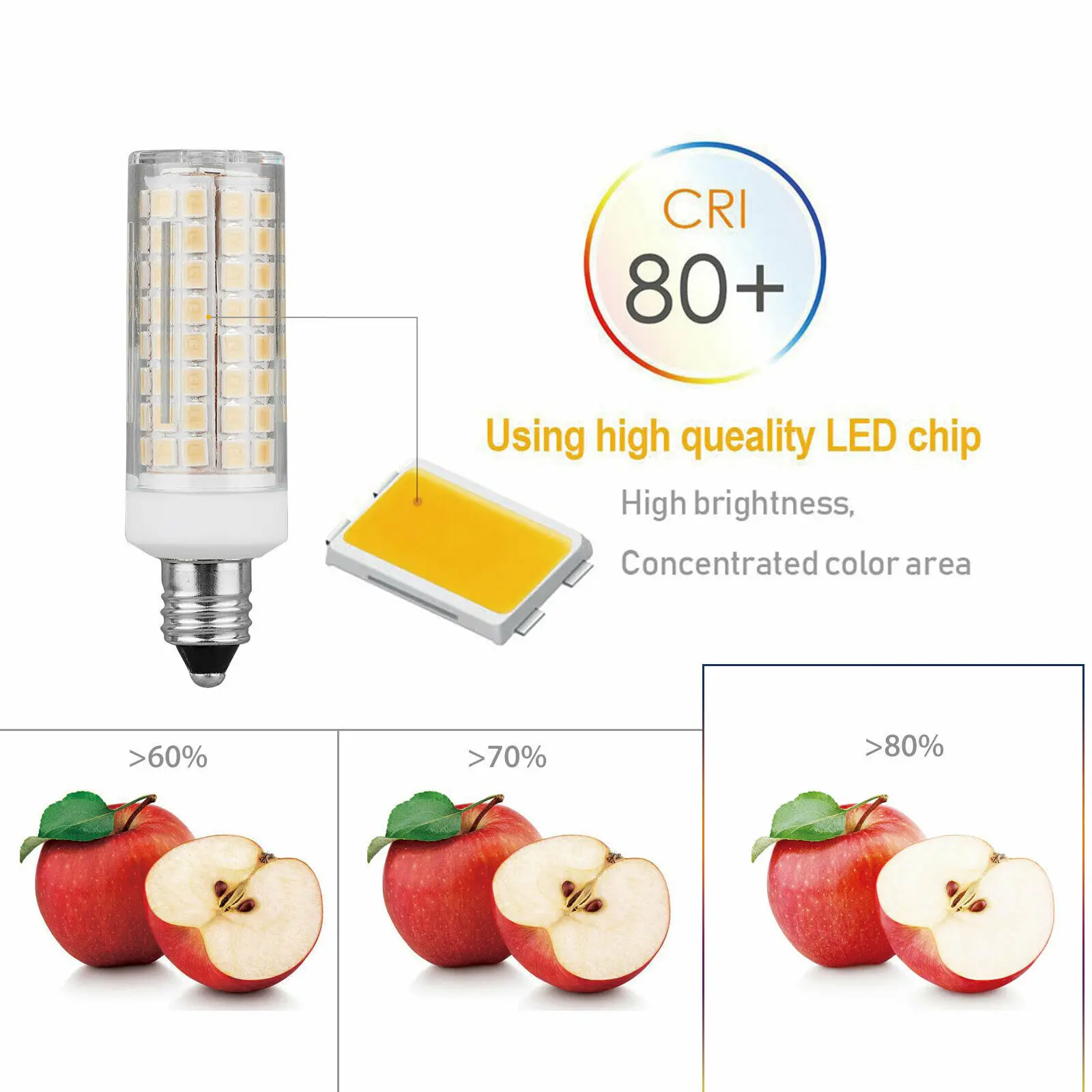 Imagem -05 - Pode Ser Escurecido Luzes Led Mini 102 Leds Lâmpadas de Milho 9w Substituir 80w Lâmpadas Halógenas 220v 110v para Casa g4 g9 Ba15d E11 E12 E14 E17