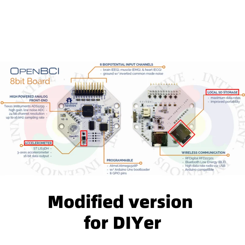 Wireless EEG Module Cyton Biosensing Board 8-channels for Open BCI DIY Brainwave Arduino Kit Support Open Source Materials