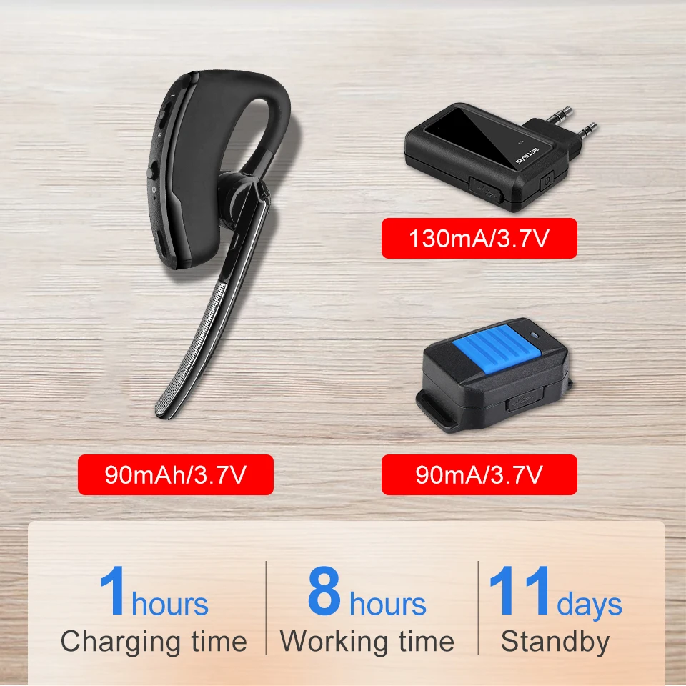 Imagem -03 - Auricular Compatível com Bluetooth Walkie Talkie Fone de Ouvido com Dedo sem Fio Ptt Apto para Motorola Baofeng Uv5r Uv82 Retevis-eek013