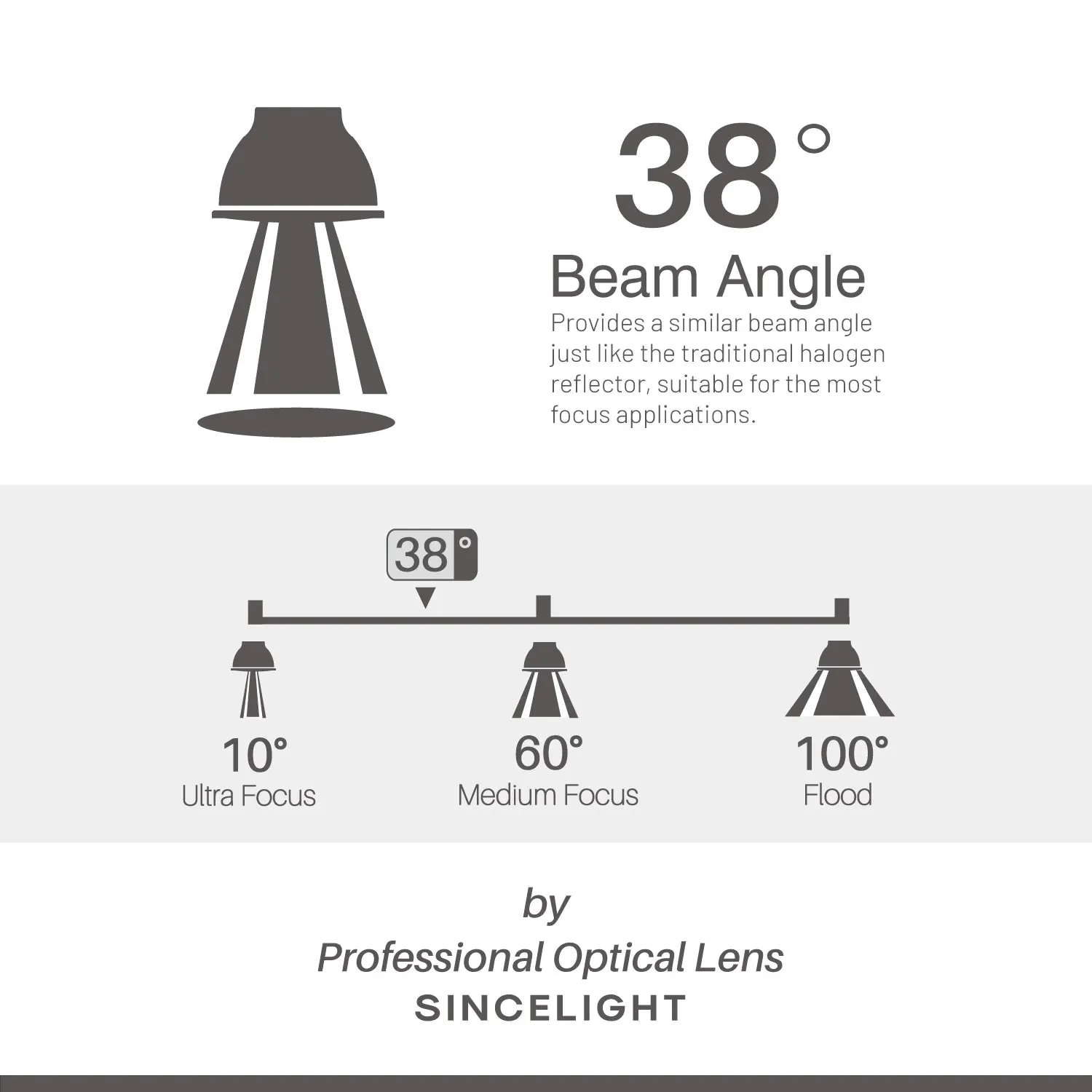 Pack of 6/12 PAR16 LED Downlights Bulb with GU10 Base,8W,2700K(Dimmable/38° Beam Angle/RA≈85/Spot Light/Led Lights)