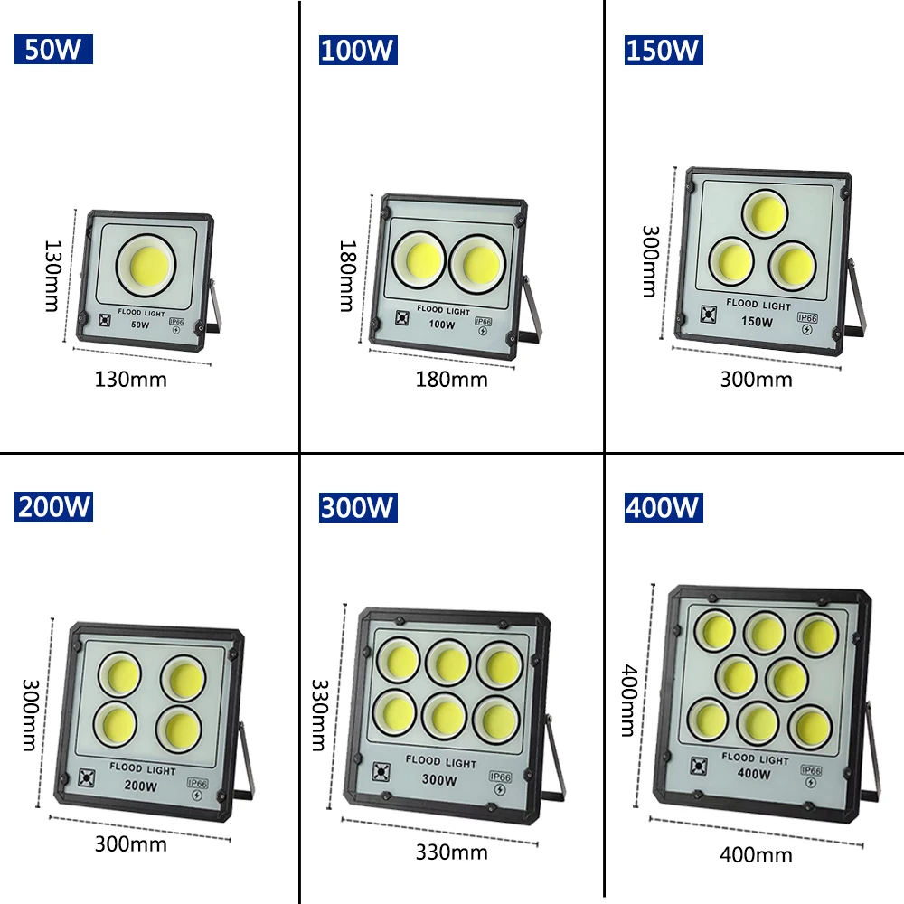 SANDIY luce di inondazione LED COB Chip impermeabile 200W faretto giardino esterno lampada quadrata Villa casa edificio illuminazione esterna della