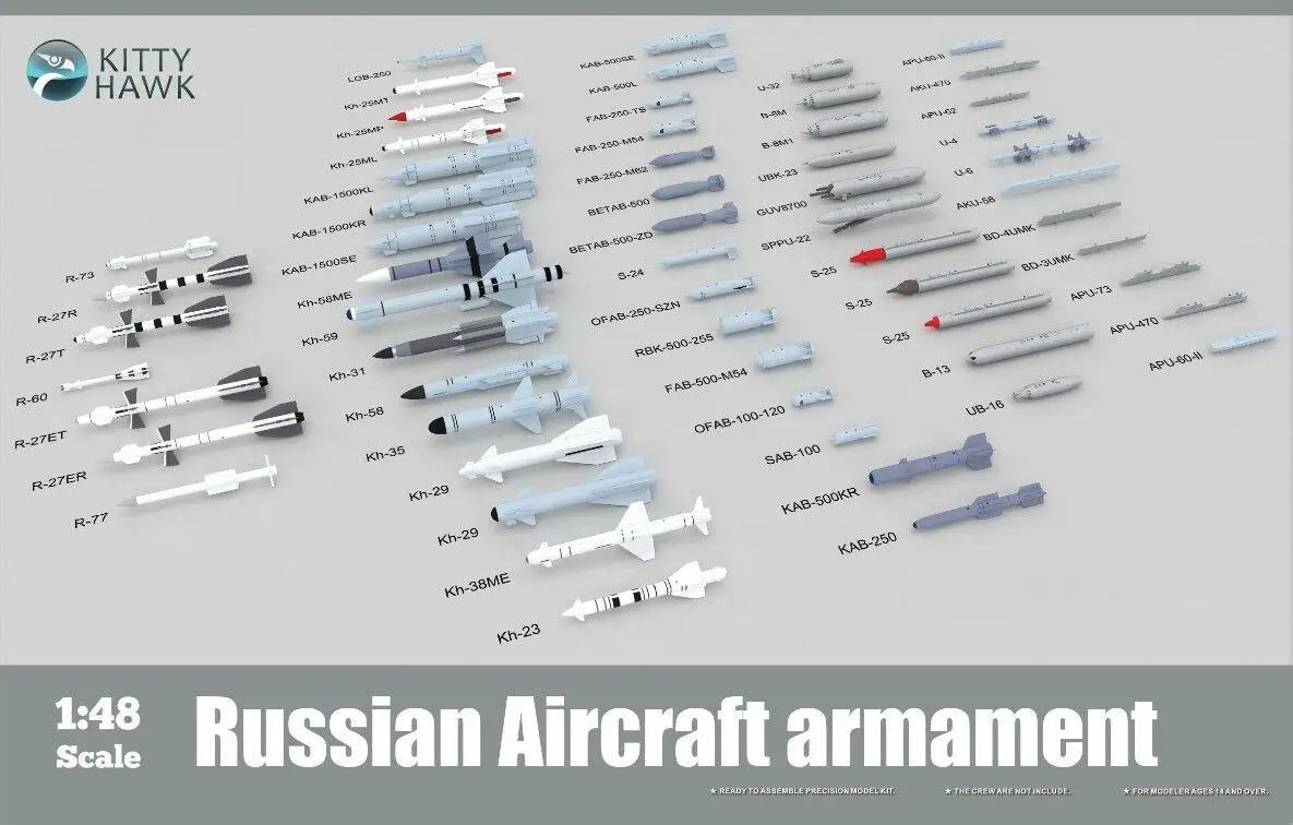 

Kitty Hawk 80151 1/48 Scale Russian Aircraft Armament model