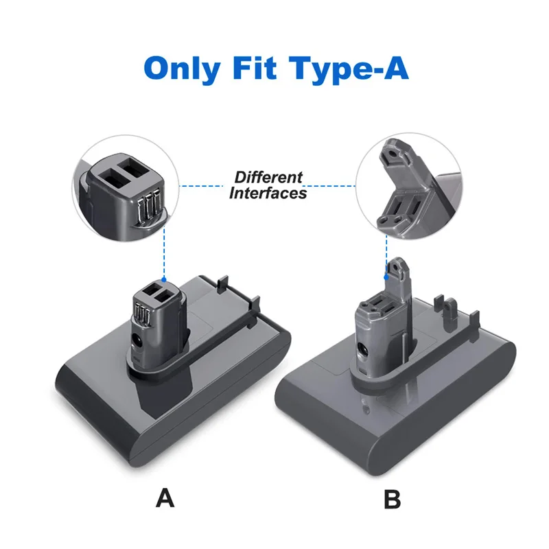 2.0Ah 3.0Ah 22.2V DC31 bateria zastępcza dla Dyson typu A DC35 DC34 DC45 DC44 917083-01 odkurzacz ręczny akumulator baterie