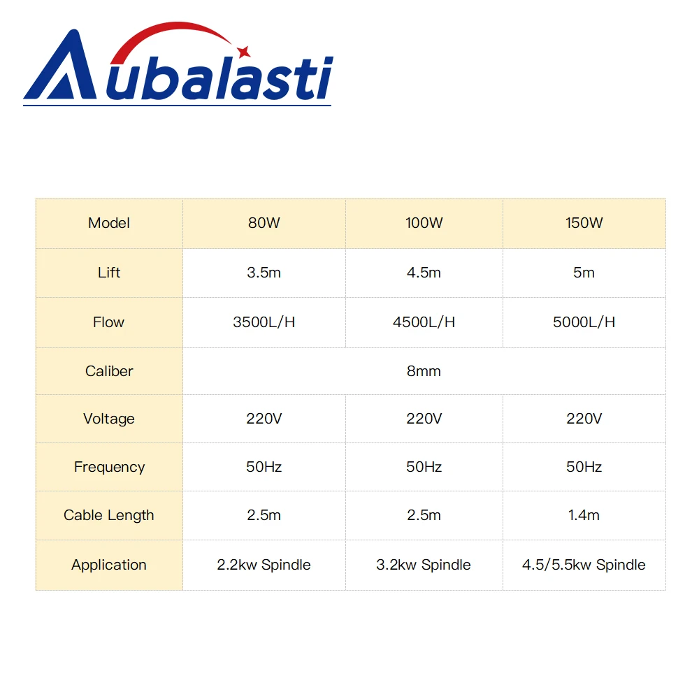 Pompa acqua aubalavi 80w 100w 150w ascensore 3.5-5m 220V calibro 8mm macchina utensile per incisione per motore mandrino Router di CNC