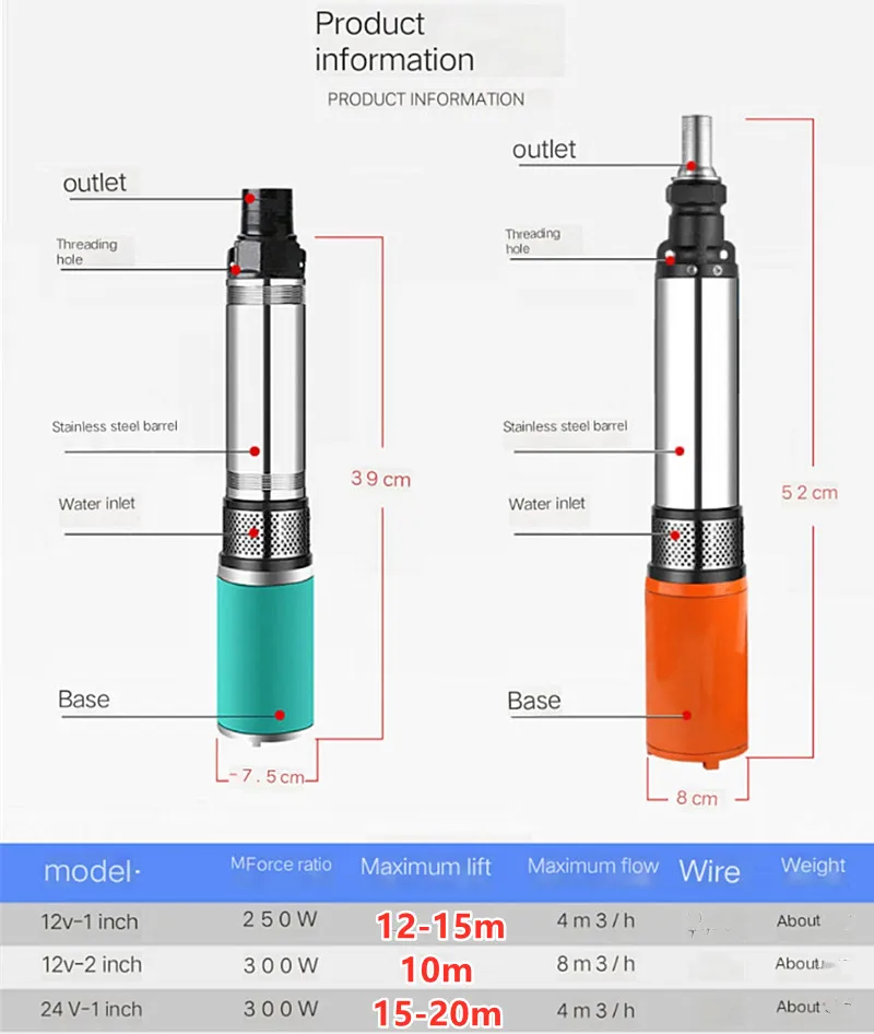 12V/24V High Lift 20m Solar Water Pump High Pressure Deep Well Pump Submersible DC Pump Agricultural Irrigation Garden Home