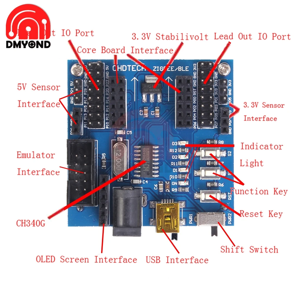 ZigBee CC2530 Sensor 12-bit 8 Channel Baseboard Funktions Modul Expansion Board USB Port 24MHz 256KB RF4CE 64-KB for Health Care